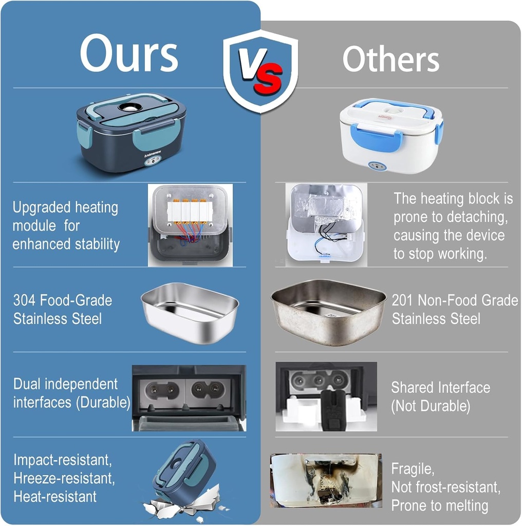 heated-lunch-boxelectric-lunch-box-for-a-5.jpg