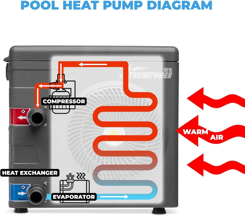 xtremepowerus-pool-heater-up-to-4000-gal-2.jpg