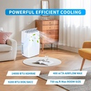 portable-air-conditioners-14000-btu-port-3.jpg