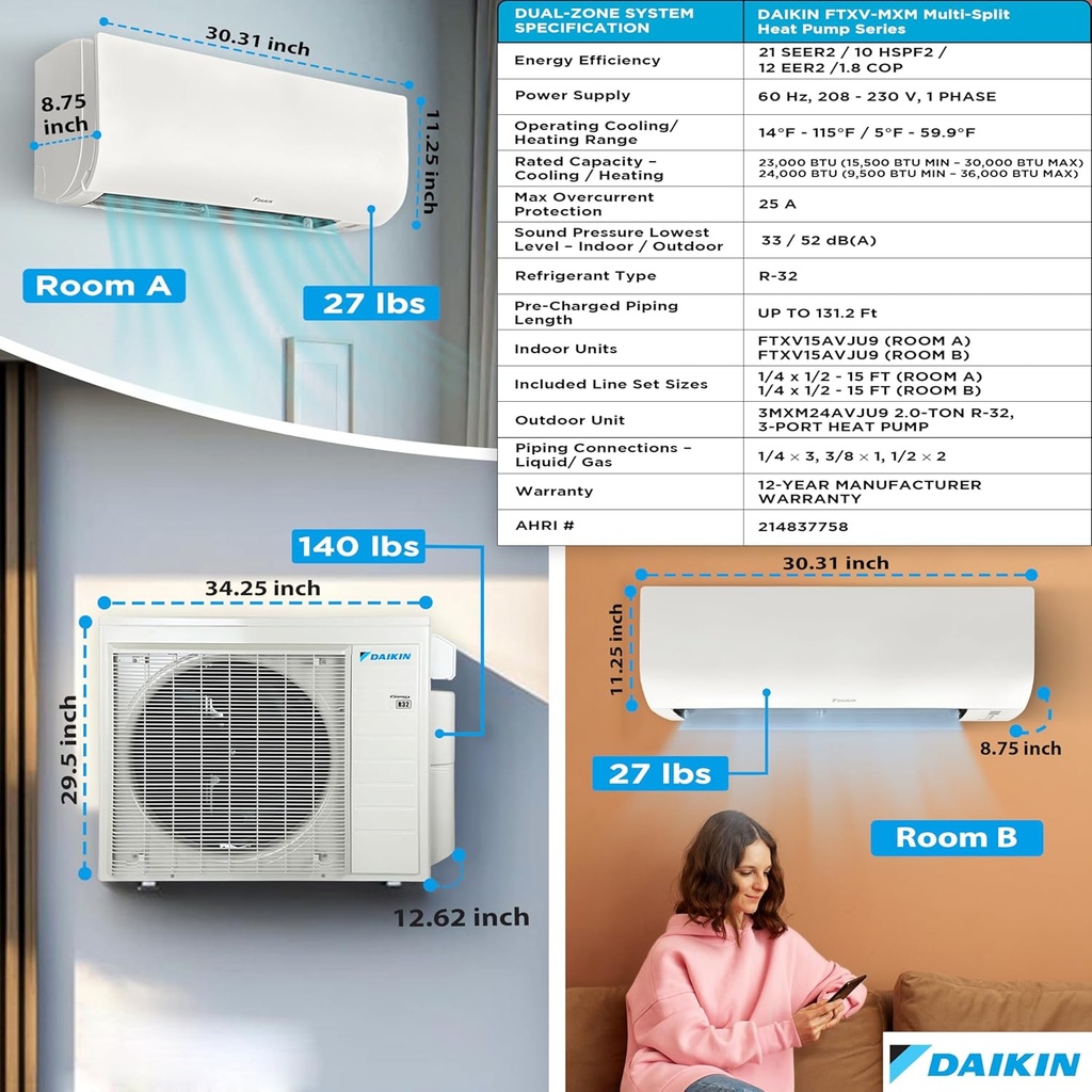 daikin-24000-btu-15k-15k-21seer2-dual-zo-4.jpg