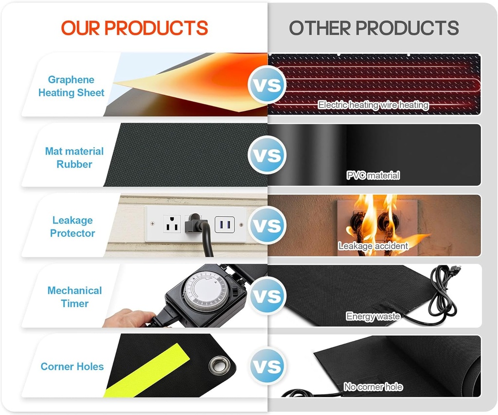 albott-graphene-snow-melting-mat-2pcs-10-4.jpg