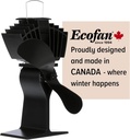 ecofan-airmax-heat-powered-stove-fan---p-6.jpg