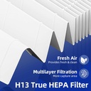 hpa100-replacement-filters-for-honeywell-4.jpg