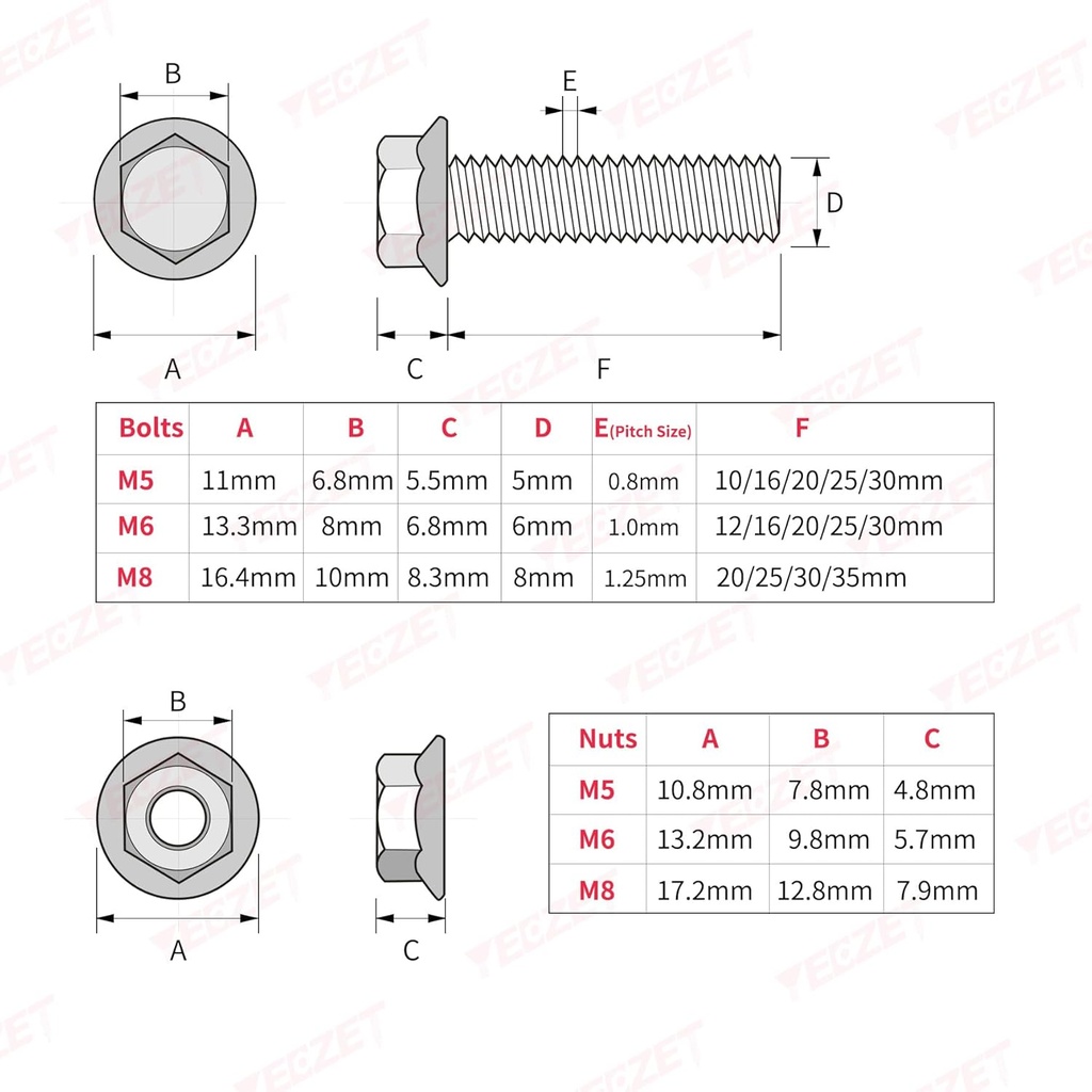 yeezet-240pcs-grade-88-m5-m6-m8-flanged--4.jpg