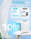 portable-air-conditioner-cooling-fan-eva-4.jpg