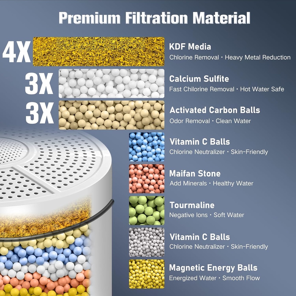 hillien-bath-water-filter-for-tub-faucet-3.jpg