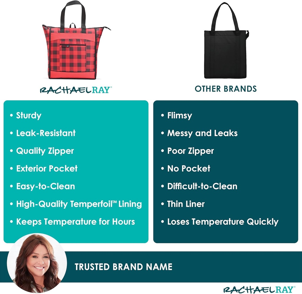 rachael-ray-chillout-soft-cooler-bag-lar-3.jpg