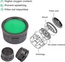 shap-faucet-aerator-flow-restrictor-inse-4.jpg