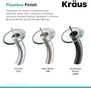 kraus-tall-waterfall-bathroom-faucet-for-3.jpg