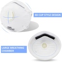 giko-n95-respirator-masks---15pcs-niosh--5.jpg
