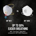 3m-n95-respirator-8511-10-pack-niosh-app-5.jpg