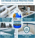 tradegrade-spa-and-pool-antifreeze-for-w-2.jpg