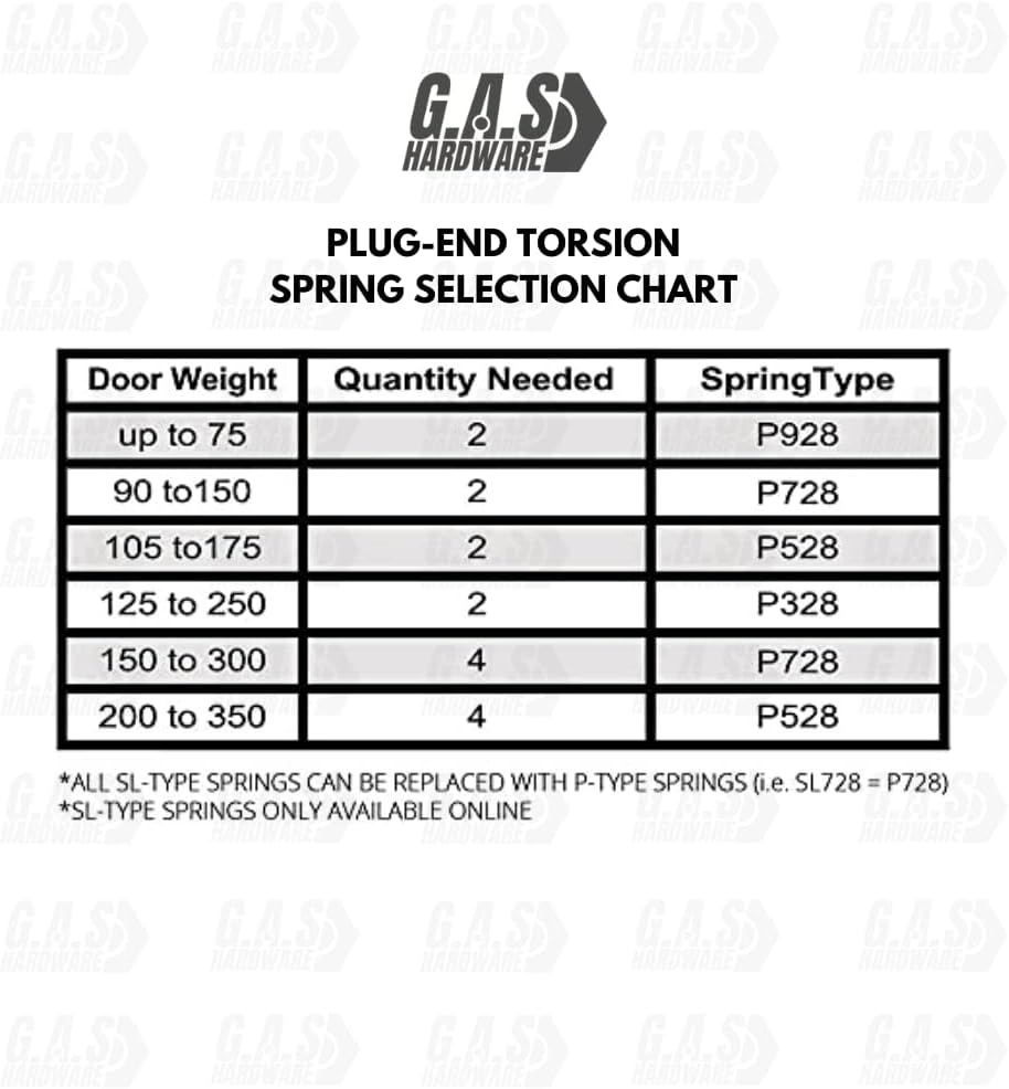 p328---28-in-garage-door-plug-end-extens-5.jpg