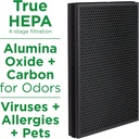 aprilaire-rf09550v-virus-allergy-pet-tru-2.jpg