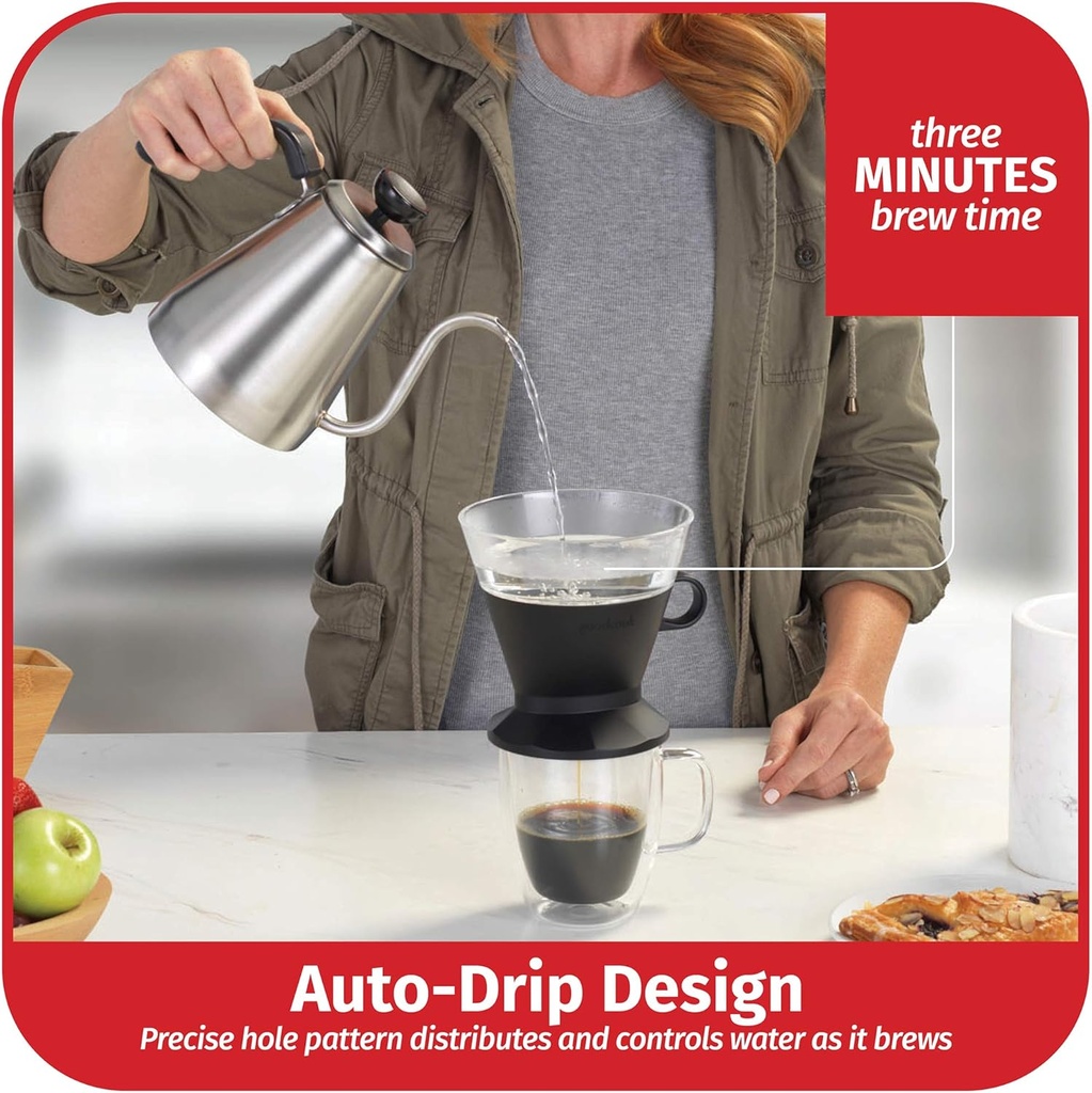 goodcook-koffe-bpa-free-plastic-auto-dri-4.jpg