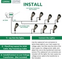 lumina-lighting-4w-landscape-lighting-12-5.jpg