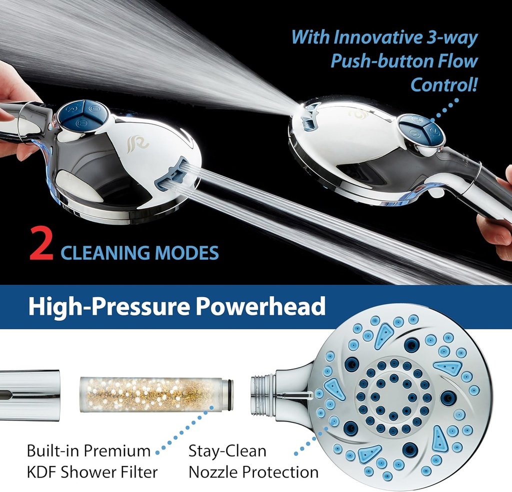 aquacare-high-pressure-6-way-dual-shower-5.jpg