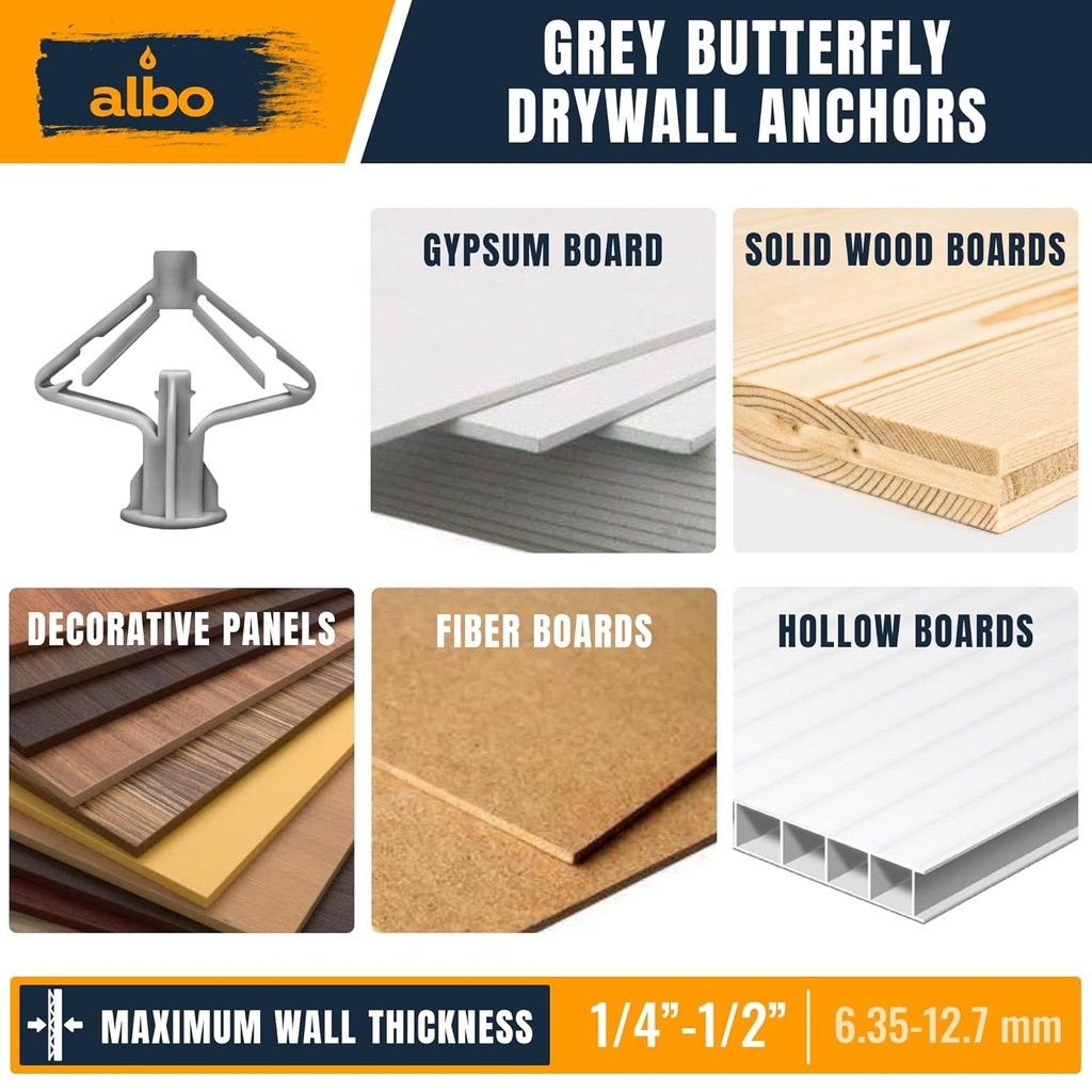albo-drywall-anchor-kit-hollow-wall-with-4.jpg