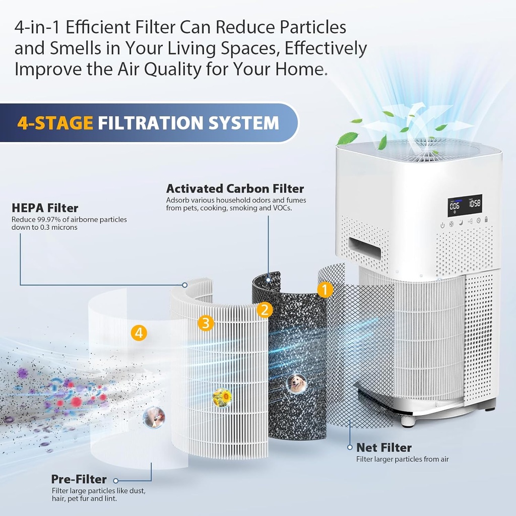ap401-ap402-filter-replacement-compatibl-4.jpg