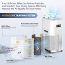 ap401-ap402-filter-replacement-compatibl-4.jpg
