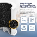 ap401-ap402-filter-replacement-compatibl-6.jpg