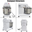 intsuperma-commercial-dough-mixer-machin-3.jpg