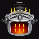 aluminum-pressure-cooker-3l4l5l-large-ca-2.jpg