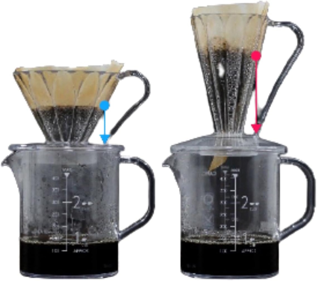 cafec-pour-over-flower-dripper-deep-27-c-4.jpg