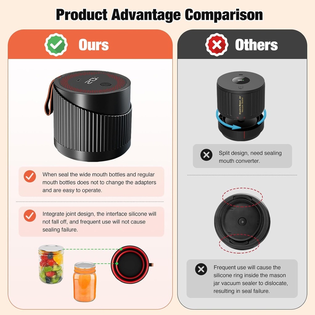 mason-jar-vacuum-sealer-kit-4-in-1-elect-5.jpg
