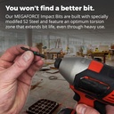 megapro-megaforce-impact-bits-specially--4.jpg