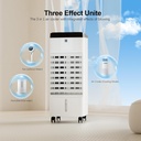 uthfy-portable-air-conditioners-3-in-1-s-3.jpg