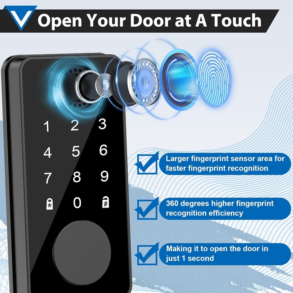 smart-fingerprint-door-lock-keyless-entr-2.jpg