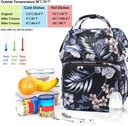 amhoo-insulated-lunch-box-cooler-backpac-2.jpg