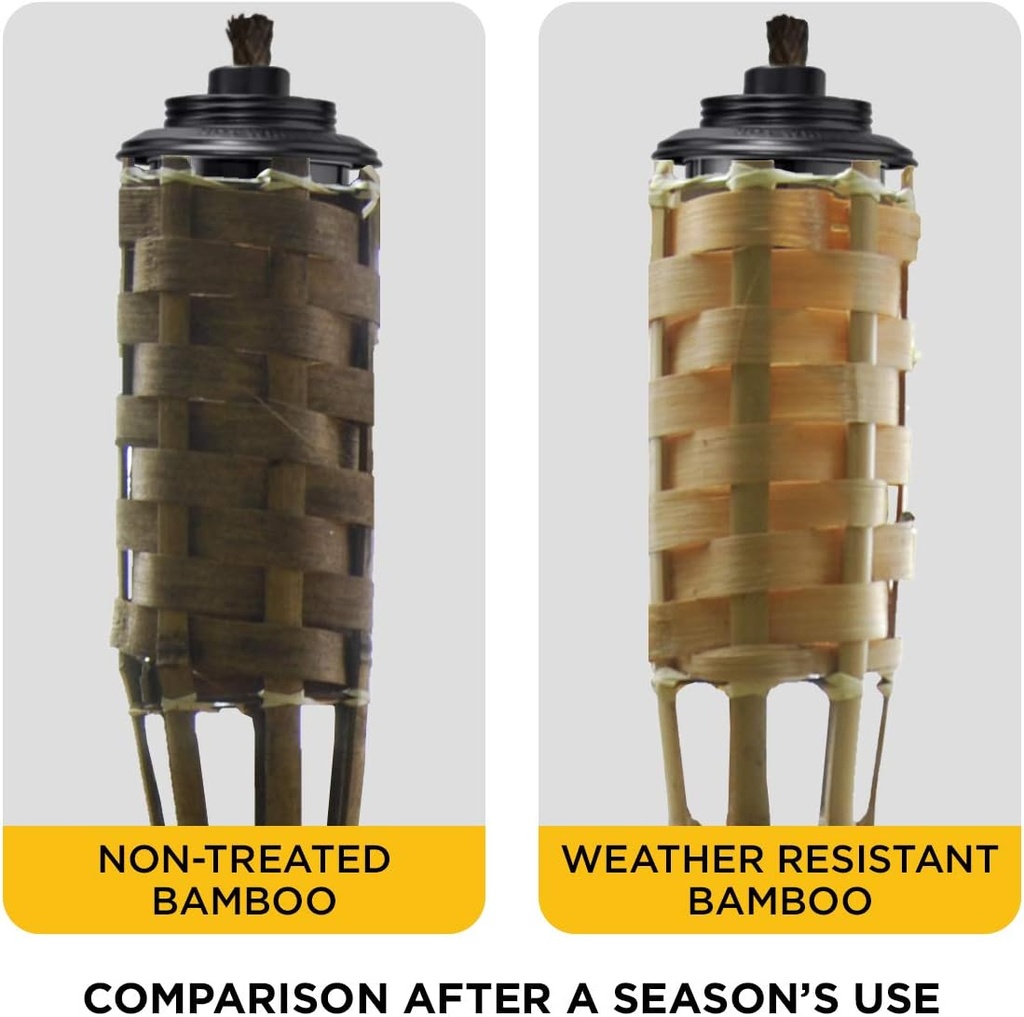 tiki-bamboo-tiki-torches-12-pack-weather-3.jpg