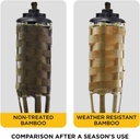 tiki-bamboo-tiki-torches-12-pack-weather-3.jpg