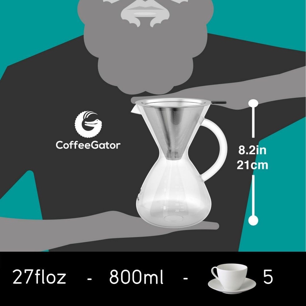 coffee-gator-pour-over-coffee-maker---27-2.jpg