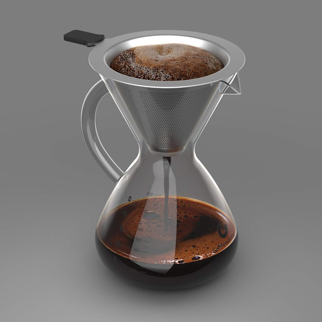coffee-gator-pour-over-coffee-maker---27-6.jpg