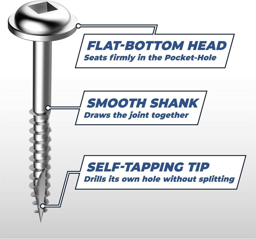 kreg-sml-f125-100-zinc-pocket-hole-screw-4.jpg