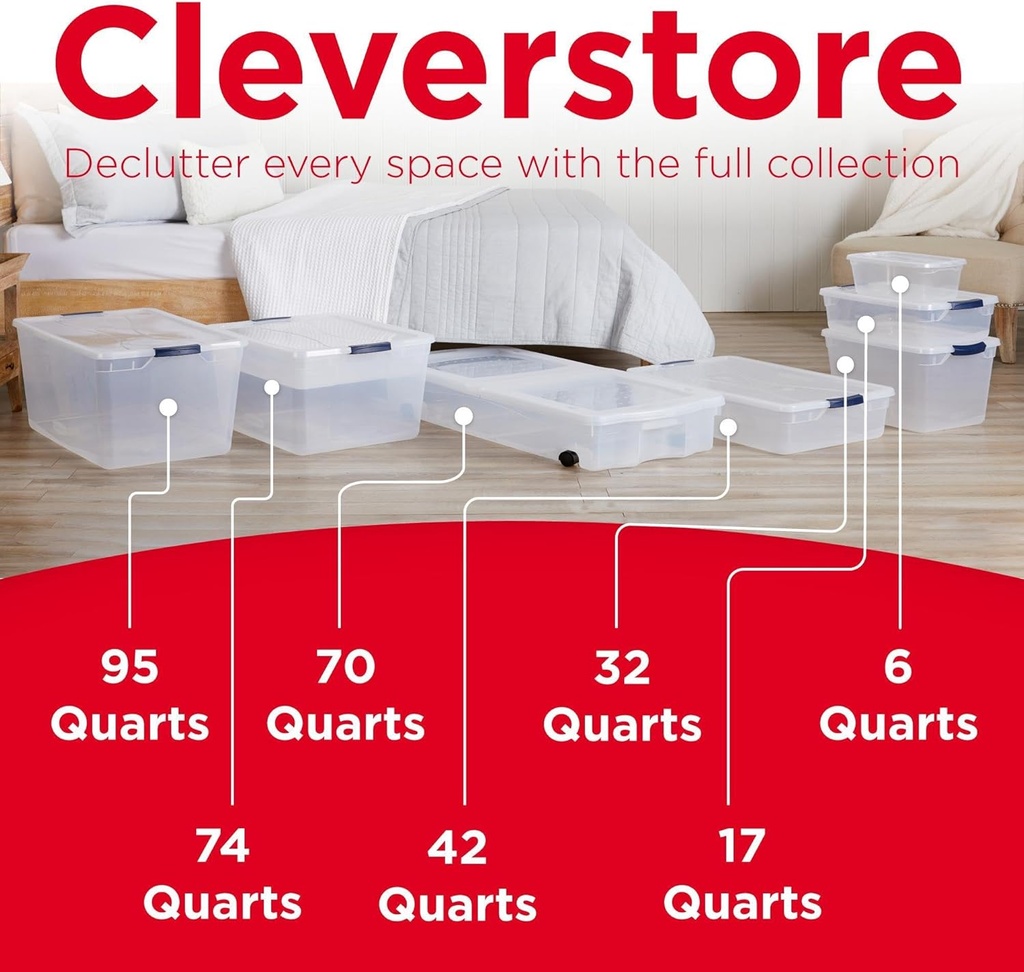 rubbermaid-cleverstore-clear-32-qt-6-pac-6.jpg