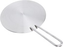generic-induction-plate-secure-stainless-4.jpg