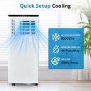 8000-btu-portable-air-conditioners-3-mod-6.jpg