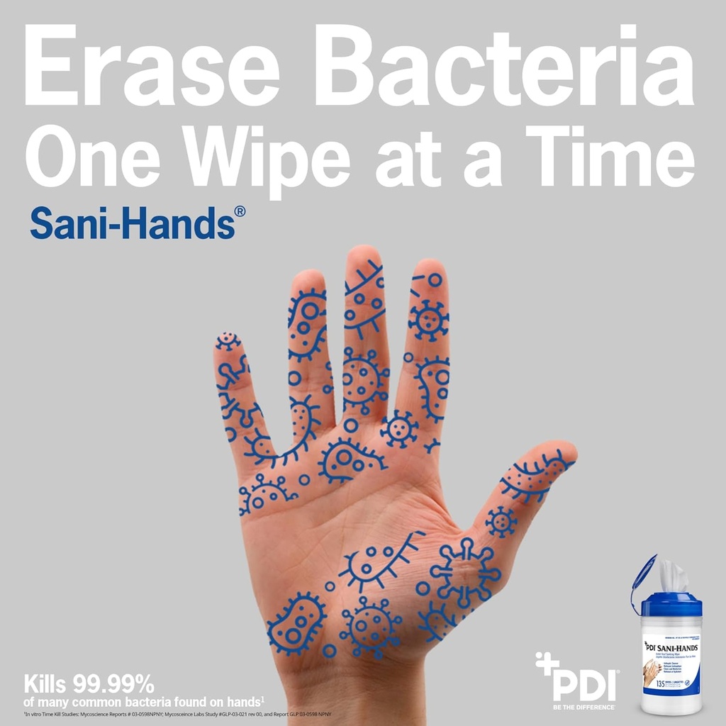 sani-hands-hand-sanitizer-wipes-100-pack-3.jpg