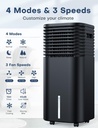 windowless-air-conditioner-swamp-cooler--2.jpg