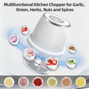 electric-garlic-chopper-mini-food-proces-4.jpg
