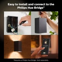 philips-hue-resonate-outdoor-smart-wall--6.jpg
