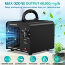ozone-generator-60000mgh-industrialhome--2.jpg