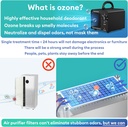 ozone-generator-60000mgh-industrialhome--3.jpg