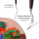conda-palette-knife-painting-stainless-s-2.jpg