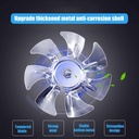 4-inch-exhaust-fan-through-wall-extracto-4.jpg