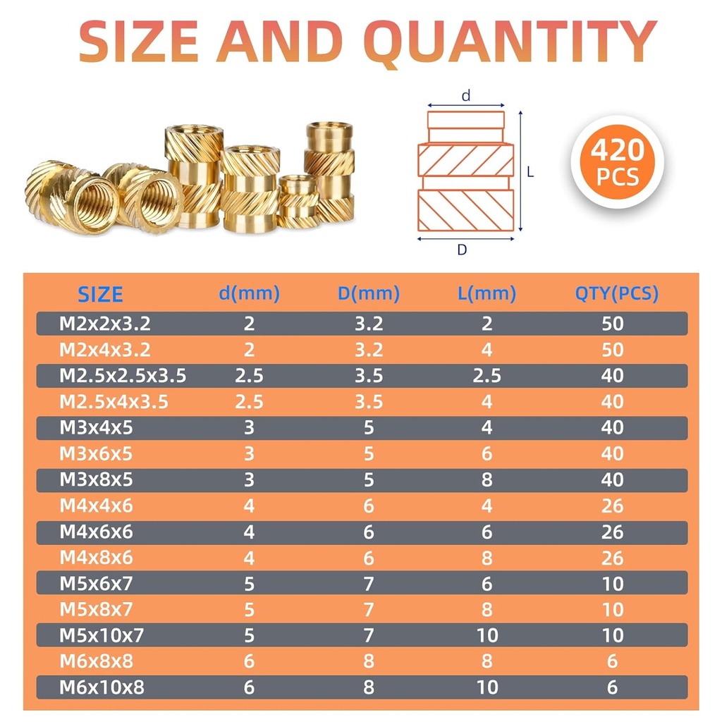 420pcs-threaded-inserts-brass-heat-set-i-2.jpg